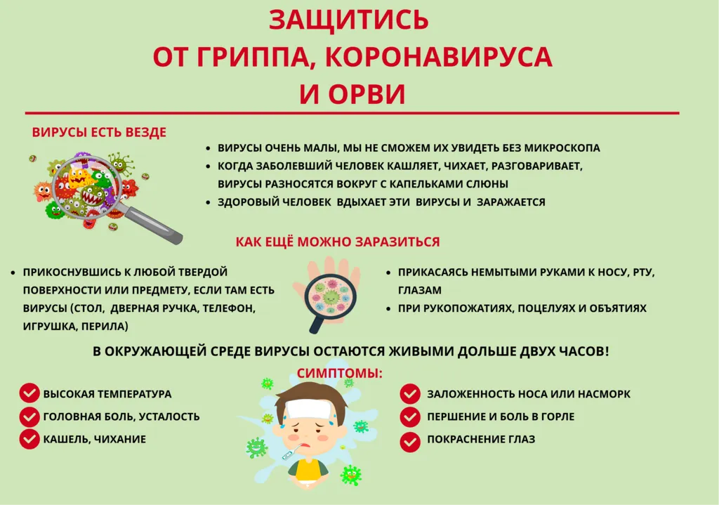 Защитись от гриппа