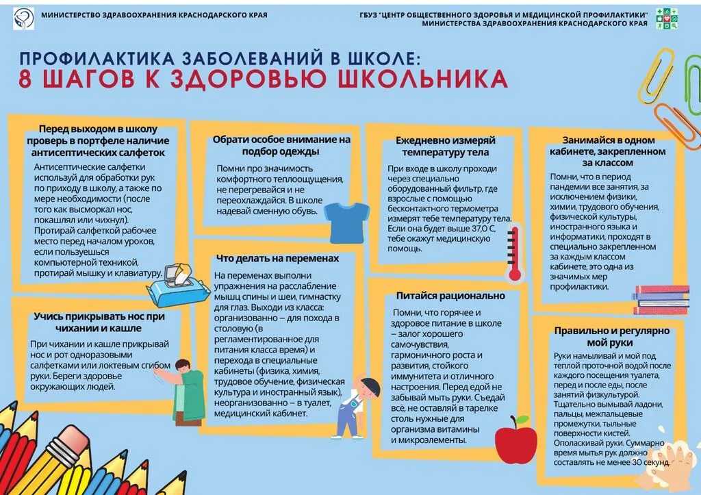 8 шагов к здоровью школьника